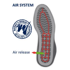 Harry's Horse Reitstiefeletten Aus Leder Mit Reißverschluss 12 Harry's Horse Reitstiefeletten Aus Leder Mit Reißverschluss -Reitmode Meiste 308940 BL 4