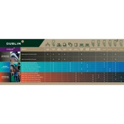 Dublin Pro Form Gel Reithose Mit Vollbesatz Für Damen -Reitmode Meiste 323890 DB B 3