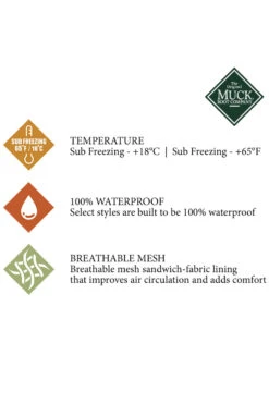 Muck Boot Outscape Low Damenschuh 29 Muck Boot Outscape Low Damenschuh -Reitmode Meiste 334786 BL 8