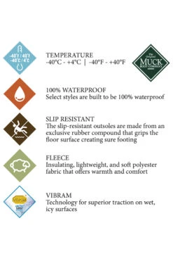 Muck Boot Ladies Arctic Ice AG Tall 33 Muck Boot Ladies Arctic Ice AG Tall -Reitmode Meiste 335788 BL PI 9