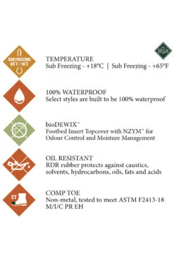 Muck Boot Mudder S5 Gummistiefel 15 Muck Boot Mudder S5 Gummistiefel -Reitmode Meiste 341037 BL 7